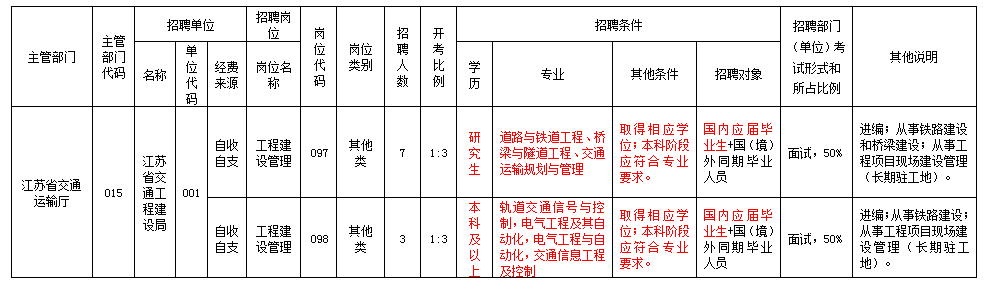 QQ截图20170327105211.png QQ截图20170327105211.png